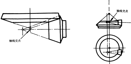 X݆g(sh)Z(y)FX݆(zhn)pX݆X݆