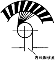 X݆g(sh)Z(y)FX݆(zhn)pX݆X݆