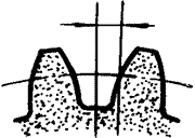 X݆g(sh)Z(y)FX݆(zhn)pX݆X݆