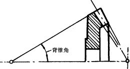 X݆g(sh)Z(y)FX݆(zhn)pX݆X݆