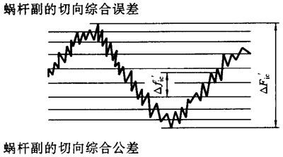 ֱ���h(hu��n)��΁�U��΁݆���ȷ��������x����̖