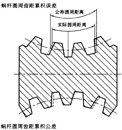 ֱ���h(hu��n)��΁�U��΁݆���ȷ��������x����̖