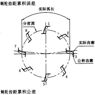 ֱ���h(hu��n)��΁�U��΁݆���ȷ��������x����̖
