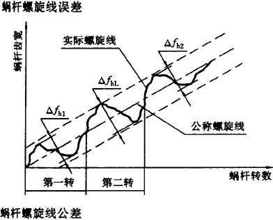 ֱ���h(hu��n)��΁�U��΁݆���ȷ��������x����̖