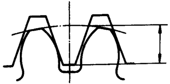 �A��΁�U��΁݆�g(sh��)�Z(y��)����̖(h��o)�A��΁�U����(d��ng)