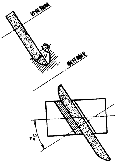 A΁U΁݆g(sh)Z̖A΁U