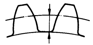 A΁U΁݆g(sh)Z̖΁݆