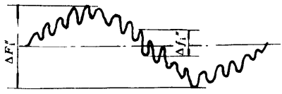 Сģ(sh)A΁U΁݆ȶx̖