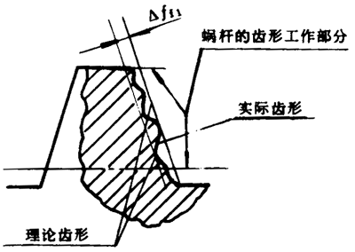 Сģ(sh)A΁U΁݆ȶx̖