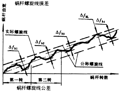 A΁U΁݆g(sh)Zxʹ̖(ho)