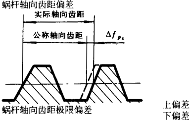 A΁U΁݆g(sh)Zxʹ̖(ho)