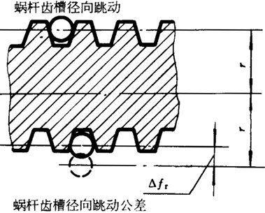 A΁U΁݆g(sh)Zxʹ̖(ho)