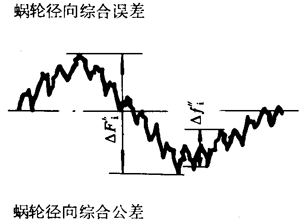 A΁U΁݆g(sh)Zxʹ̖(ho)