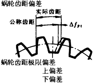 A΁U΁݆g(sh)Zxʹ̖(ho)