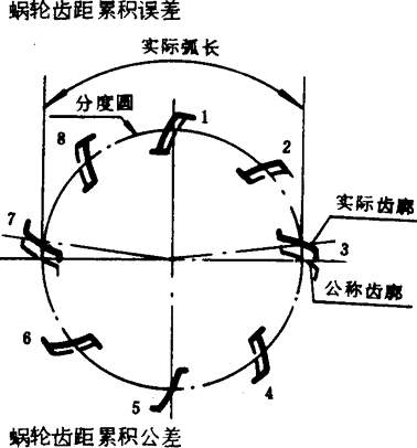 A΁U΁݆g(sh)Zxʹ̖(ho)