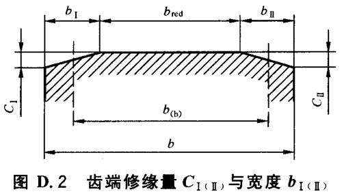 u_ֱXбXAX݆dӋ㷽 I(y)X݆(yng)øCD