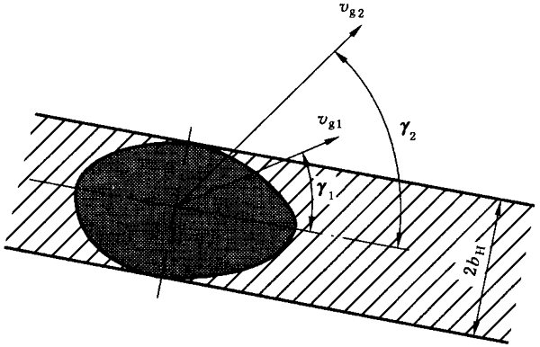 AX݆FX݆͜(zhn)pX݆zϳdӋ㷽1֣Wط