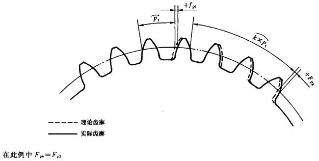 u_(ki)AX݆  1֣݆Xͬ(c)XƫĶxSֵx