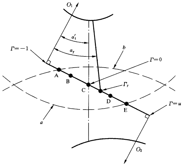 AX݆FX݆͜(zhn)pX݆zϳdӋ(j)㷽2֣e֜ضȷӰ