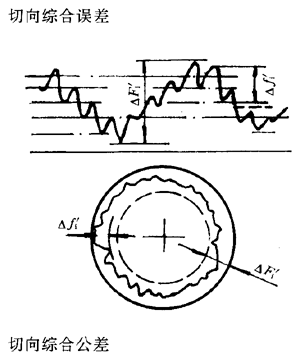 u_AX݆X݆X݆`(c)϶Ķxʹ̖