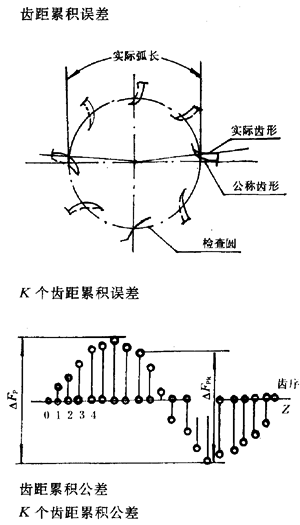 u_AX݆X݆X݆`(c)϶Ķxʹ̖