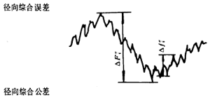 u_AX݆X݆X݆`(c)϶Ķxʹ̖