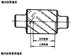 u_AX݆X݆X݆`(c)϶Ķxʹ̖
