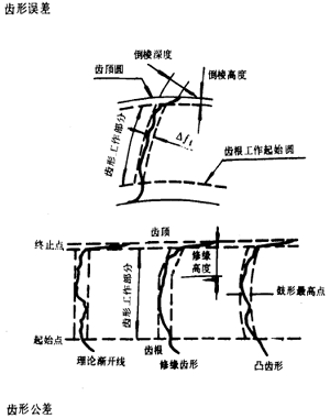 u_AX݆X݆X݆`(c)϶Ķxʹ̖