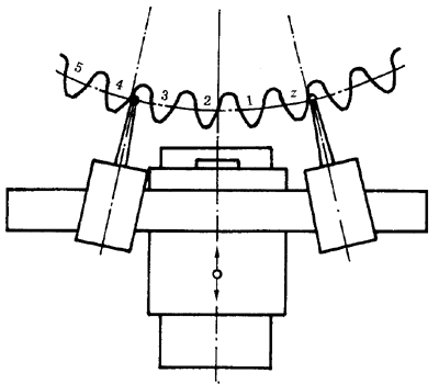 AX݆ z򞌍ʩҎ(gu) 1֣݆XͬXęz΂XX۷eƫęz