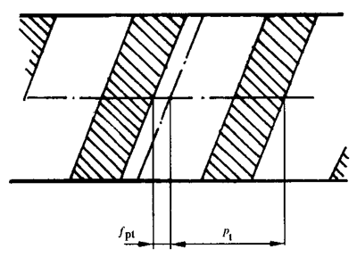 AX݆ z򞌍ʩҎ(gu) 1֣݆XͬXęz΂XX۷eƫęz