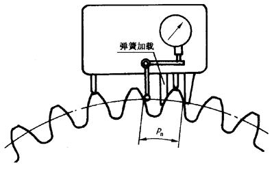 AX݆ z򞌍ʩҎ(gu) 1֣݆XͬXęz΂XX۷eƫęz