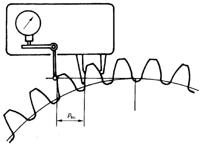 AX݆ z򞌍ʩҎ(gu) 1֣݆XͬXęz΂XX۷eƫęz