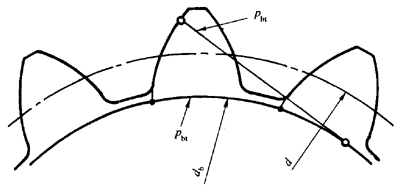 AX݆ z򞌍ʩҎ(gu) 1֣݆XͬXęz΂XX۷eƫęz