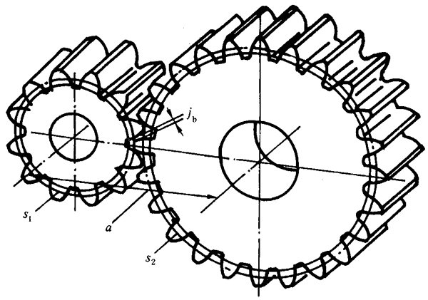 AX݆z(yn)(sh)ʩҎ(gu)2֣Cƫ(dng)X͂(c)϶ęz(yn)X݆Ĺ