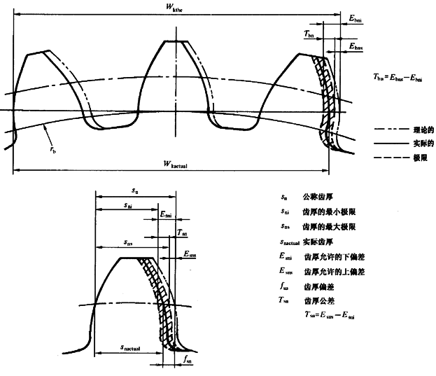 CƫӡX͂(c)϶ęz̖P(gun)ĿͶx