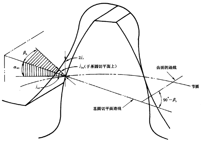 CƫX͂(c)϶ęz̖P(gun)ĿͶx