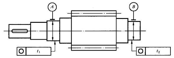 AX݆ z򞌍ʩҎ(gu)  3֣X݆SľSƽжX݆ľ