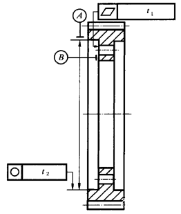 AX݆ z򞌍ʩҎ(gu)  3֣X݆SľSƽжX݆ľ