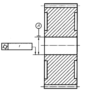 AX݆ z򞌍ʩҎ(gu)  3֣X݆SľSƽжX݆ľ