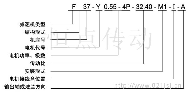 FϵƽSбX݆pٙC(j)̖(bio)ӛ